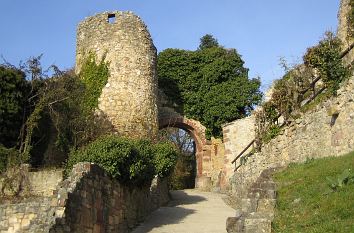 Oberes Tor Burg Rötteln