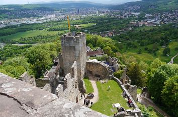 Wahrzeichen Lörrach: Blick auf Burg Rötteln