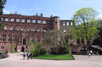 Ruine Schloss Heidelberg