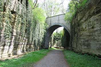 Schlucht Stadtgraben Überlingen