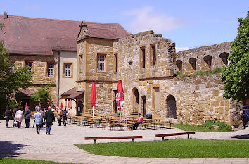 Burghof Giechburg mit Biergarten