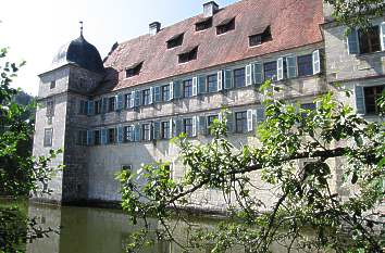 Wasserschloss Mitwitz