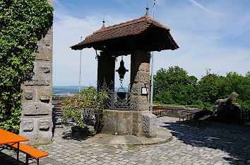 Burgbrunnen Altenburg Bamberg