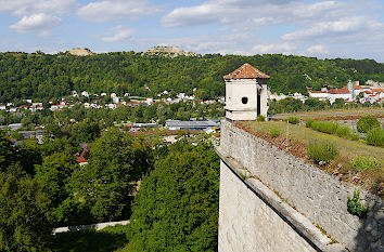 Blick nach Eichstätt