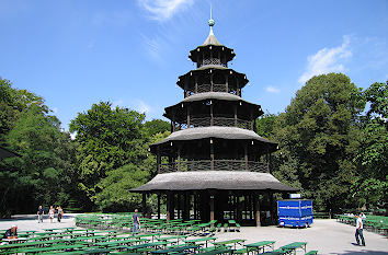 Englischer Garten München