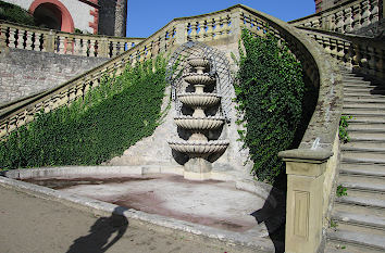 Barockgarten Festung Marienberg