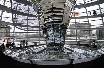 In der Kuppel des Reichstaggebäudes
