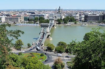 Kettenbrücke Budapest