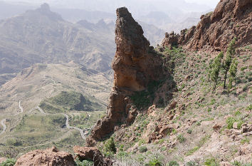 Wanderweg Cruz de Tejeda Artenara auf Gran Canaria