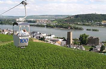 Gondelbahn zum Niederwalddenkmal in Rüdesheim