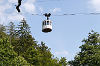 Burgbergseilbahn Bad Harzburg