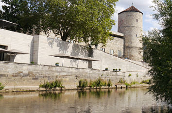 Leine und Historisches Museum Hannover