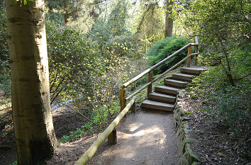 Grundweg Forstbotanischer Garten Köln