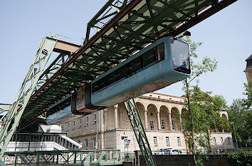 Schwebebahn über der Wupper