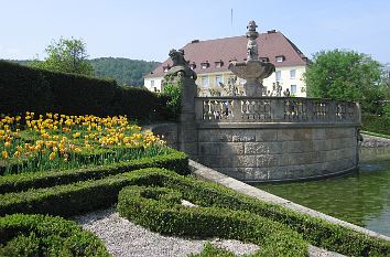 Kurpark Bad Dürkheim: Valentin-Ostertag-Brunnen