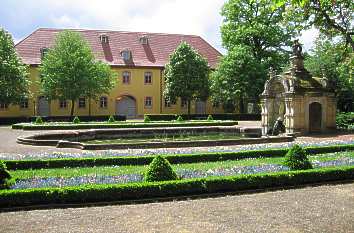 Brunnen Wielandgut Oßmannstedt