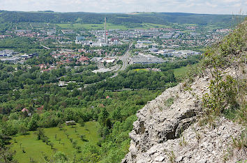 Saalehorizontale Jena
